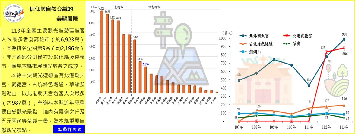 信仰與自然交織的美麗風景