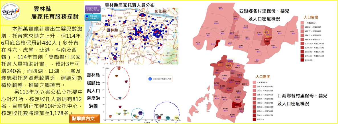 翻轉「生不易、養困難」－雲林縣居家托育服務探討